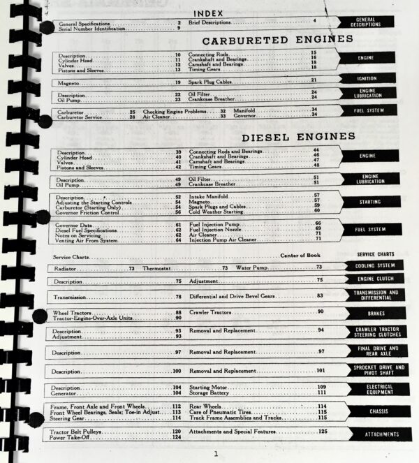 Farmall M Mv Tractor Service + Parts Manuals Shop Repair International Mccormick - Image 3