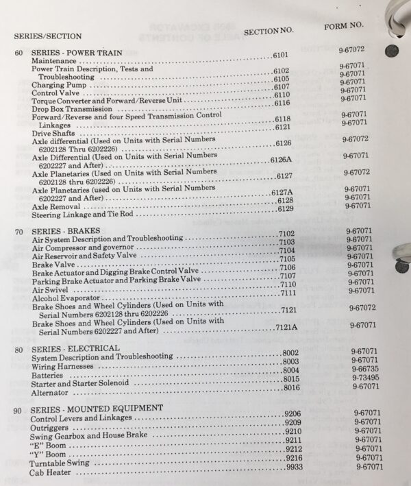 Case 880R Wheel Excavator Service Technical Manual Repair Shop Binder Hoe - Image 4