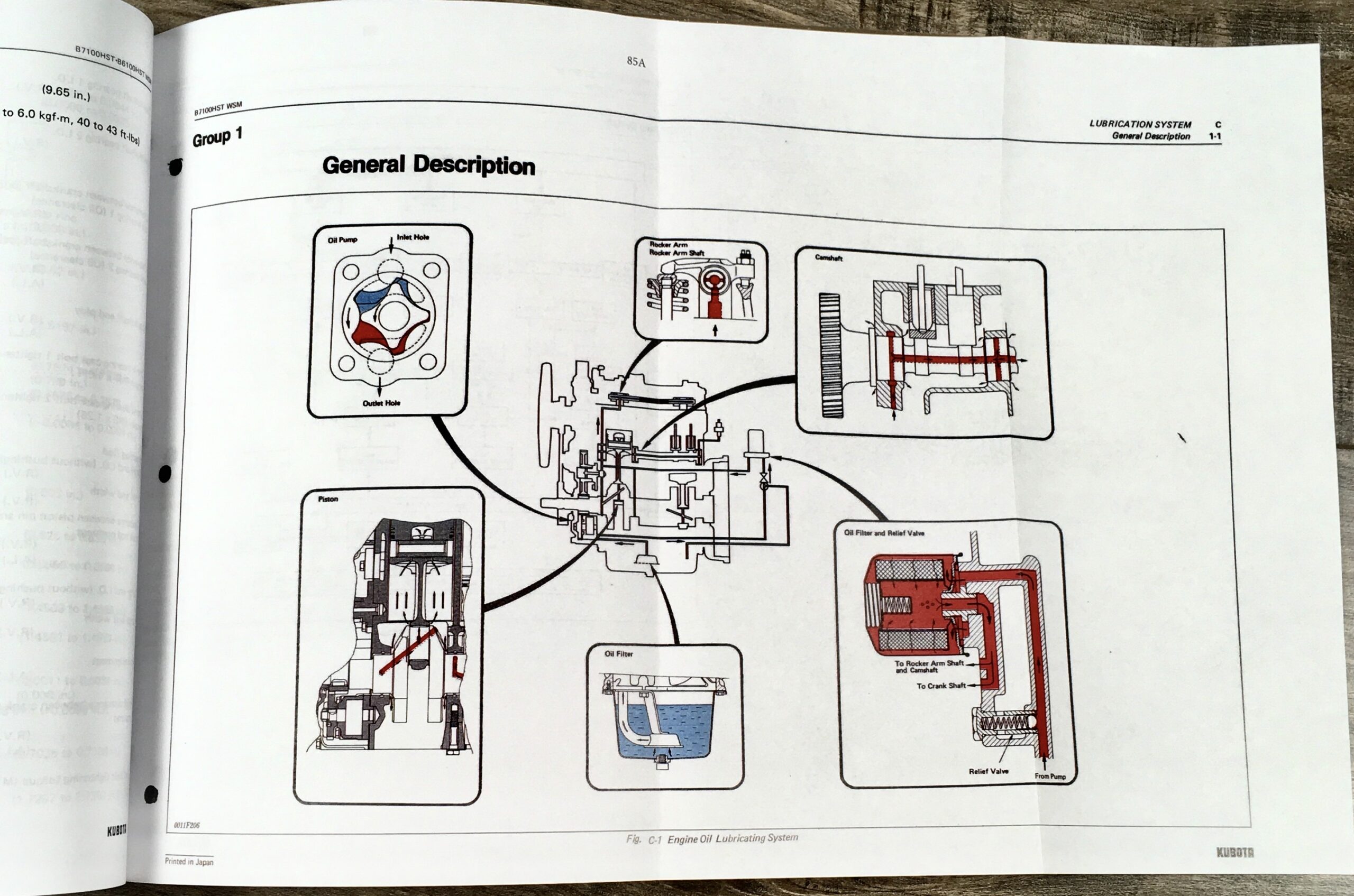 Kubota B6100Hst B7100Hst Tractor Service Repair Manual Technical Shop Book - Image 5
