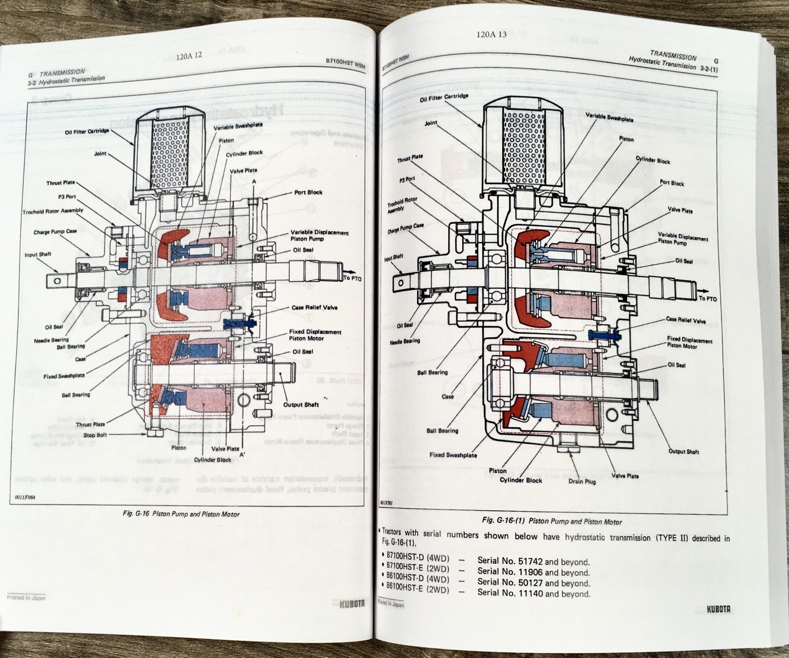 Kubota B6100Hst B7100Hst Tractor Service Repair Manual Technical Shop Book - Image 4