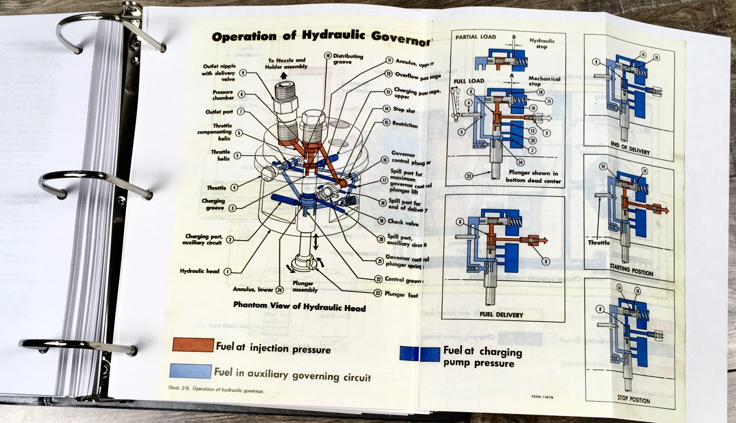 International 674 Diesel Tractor Service Parts Operators Manual Engine Chassis - Image 18