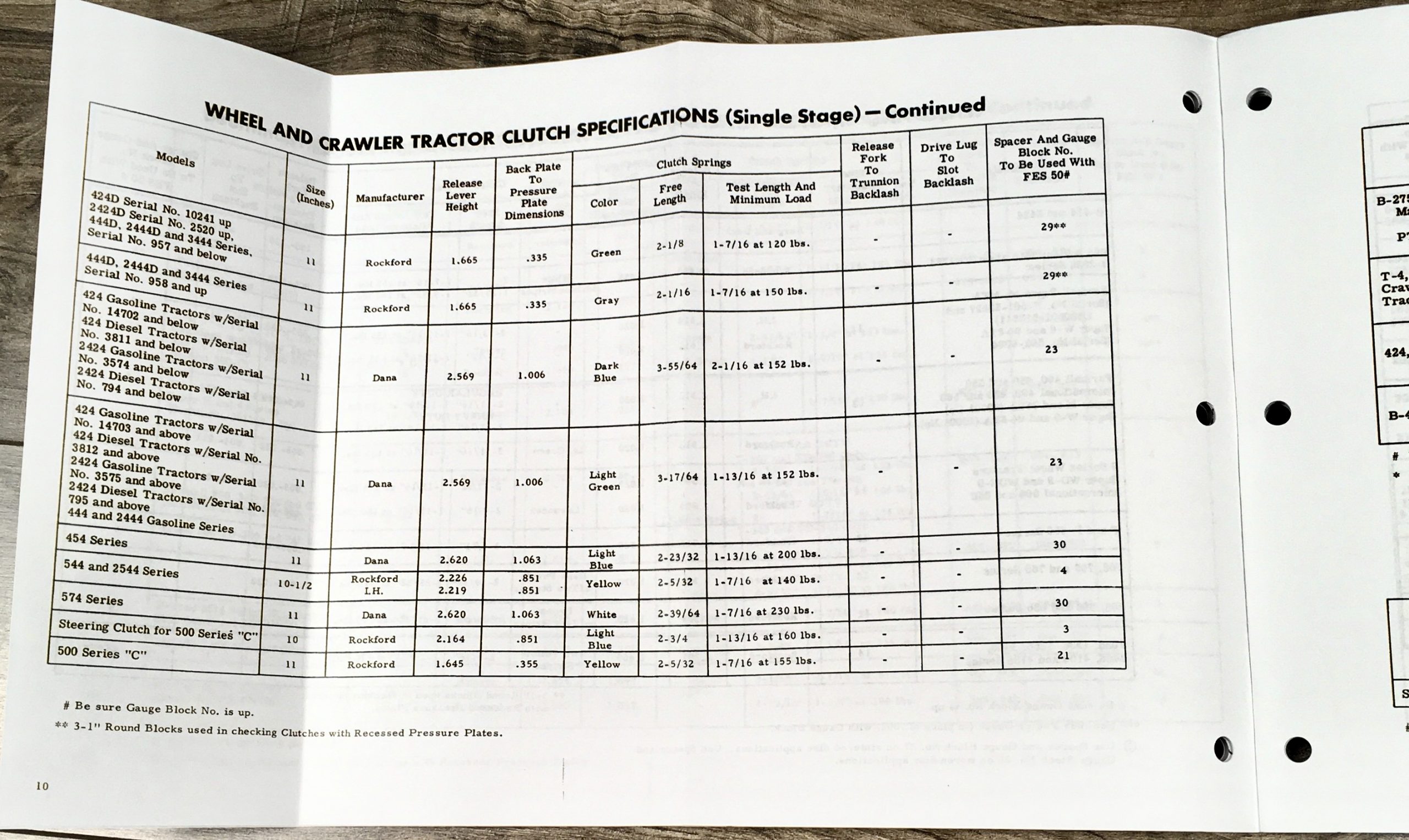 International 674 Gas Tractor Service Parts Operators Manual Engine Chassis - Image 25