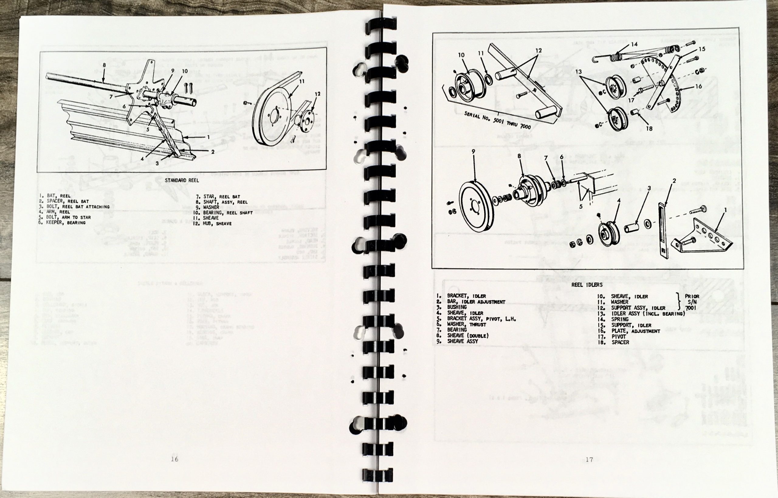 Allis Chalmers C C2 Cii Combines Diesel Service Shop Repair Manual - Image 5