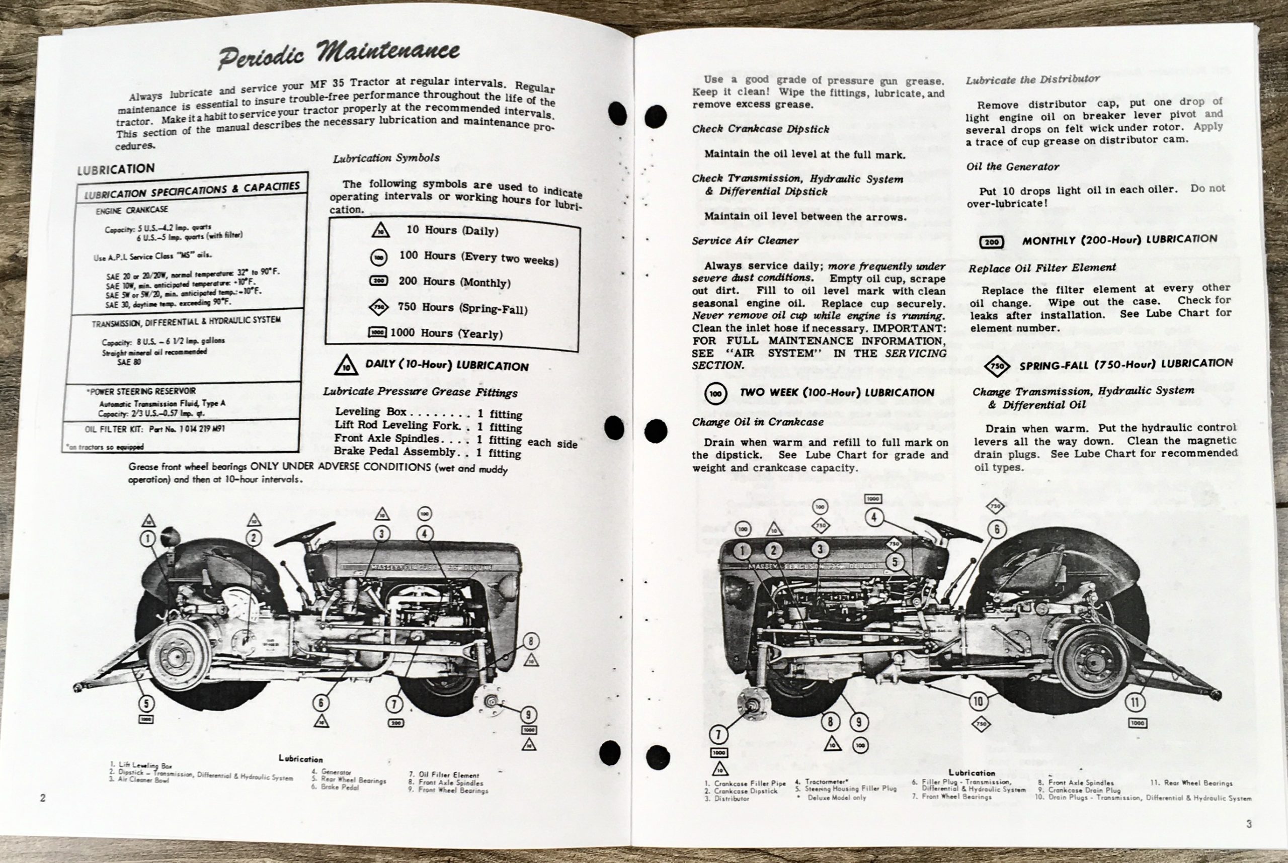 Massey Ferguson Mf 35 Special 35 Deluxe Tractor Owners Operators Manual - Image 5
