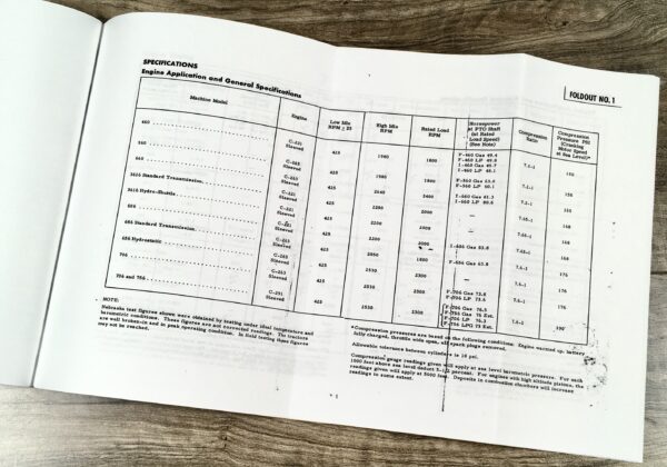International Farmall Bd-220 Bd-264 Gas Engine Service Repair Manual Ih Lpg Lp - Image 4