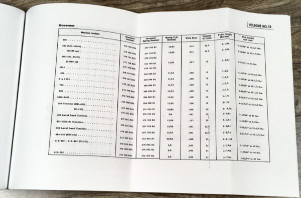 International Farmall Bd-220 Bd-264 Gas Engine Service Repair Manual Ih Lpg Lp - Image 9