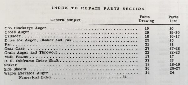 New Idea 315 Sheller Unit Operators Owners Manual Parts Catalog - Image 2