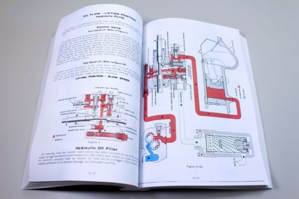 Case 430 530 470 570 Tractor Service Repair Manual Shop Book Overhaul - Image 6