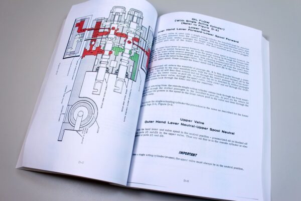 Case 430 530 470 570 Tractor Service Repair Manual Shop Book Overhaul - Image 5