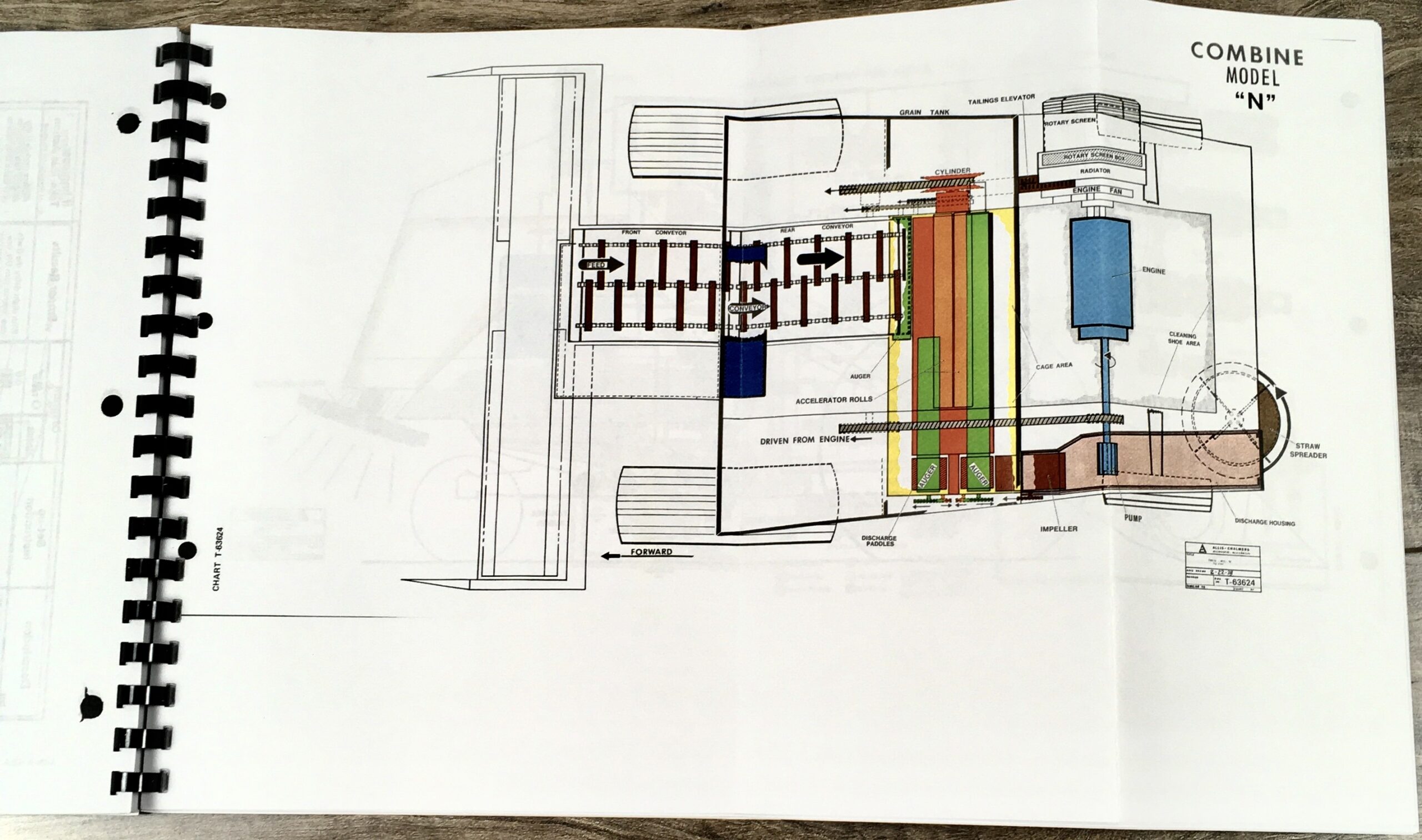 Allis Chalmers N6 Combine Service Repair Manual Technical Shop Book - Image 4