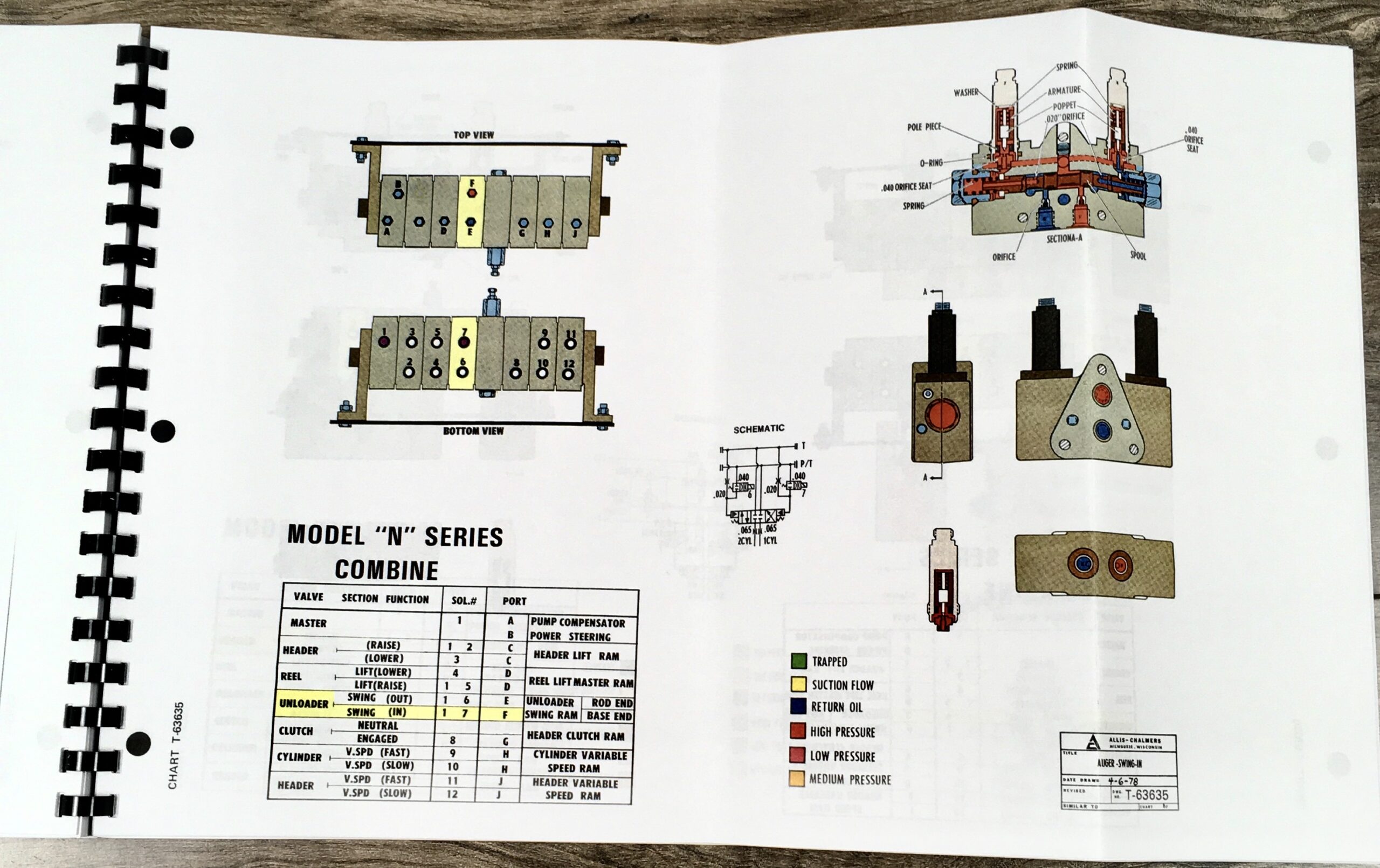 Allis Chalmers N6 Combine Service Repair Manual Technical Shop Book - Image 3