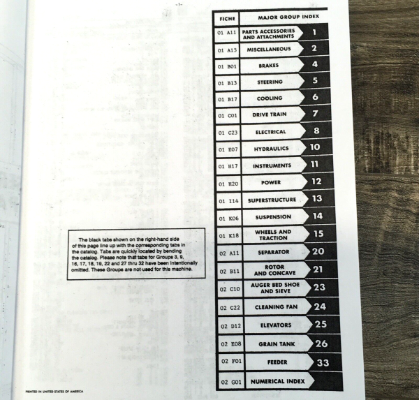 International 1460 Combine Parts Manual Catalog Book Assembly Schematic HT-60 - Image 2