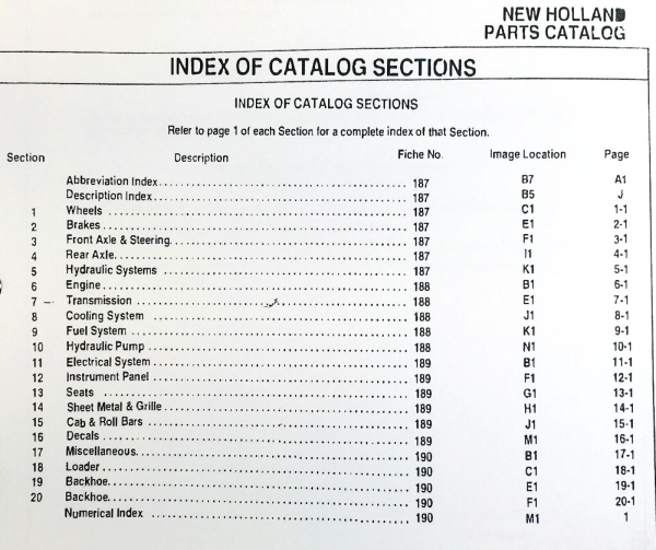 Ford 455 Tractor Loader Backhoe Service Repair Manual Parts Catalog Operator Set - Image 3