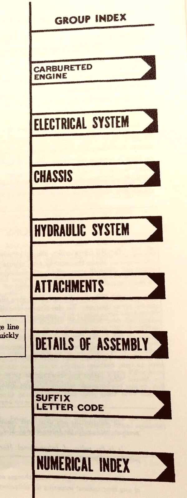 IH Farmall H HV Tractor Service Parts Operators Manuals Owners Shop Repair Books - Image 3