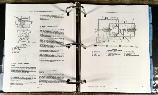 Ford 1110 1210 Tractor Service Manual Repair Shop Technical Workshop Overhaul - Image 10