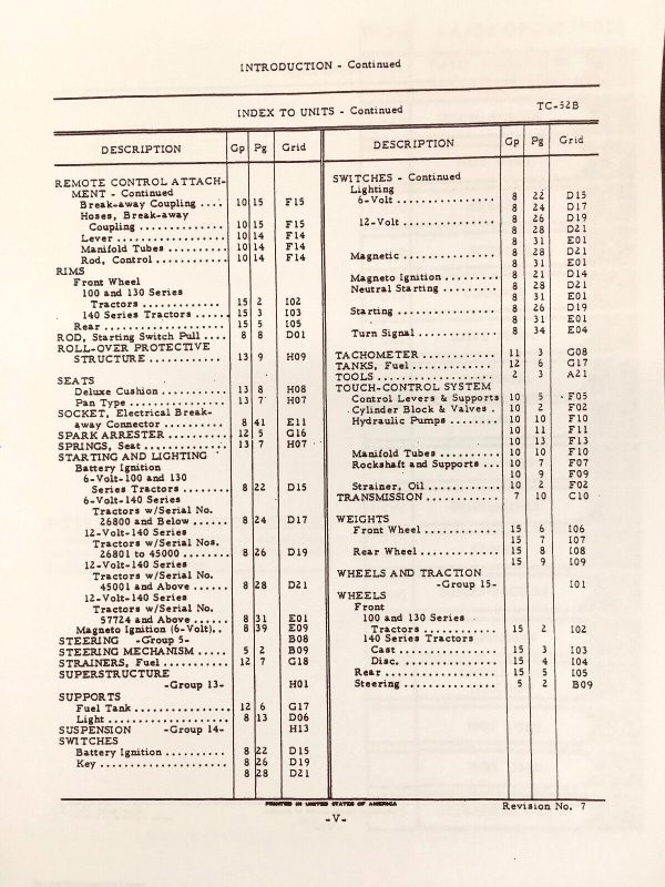 Farmall International 130 Tractor Parts Operators Manual Set Catalog Owners Book - Image 8