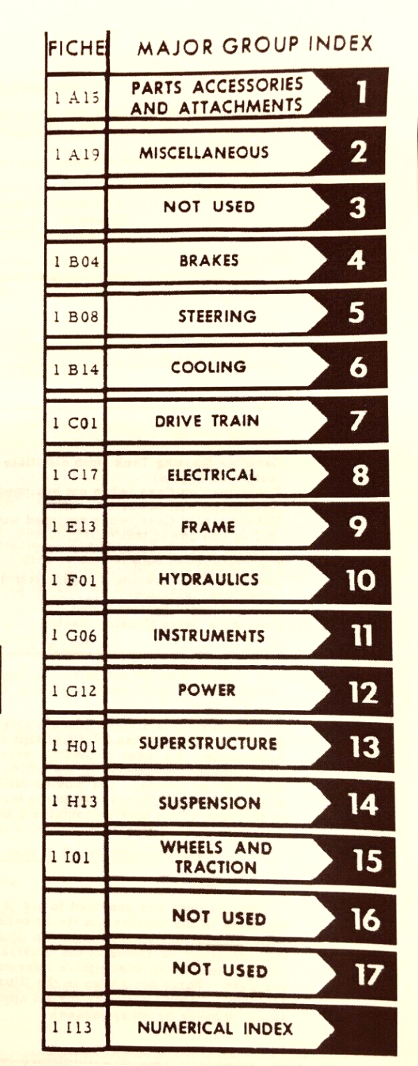 Farmall International 130 Tractor Service Parts Operators Manual Set Repair Shop - Image 7