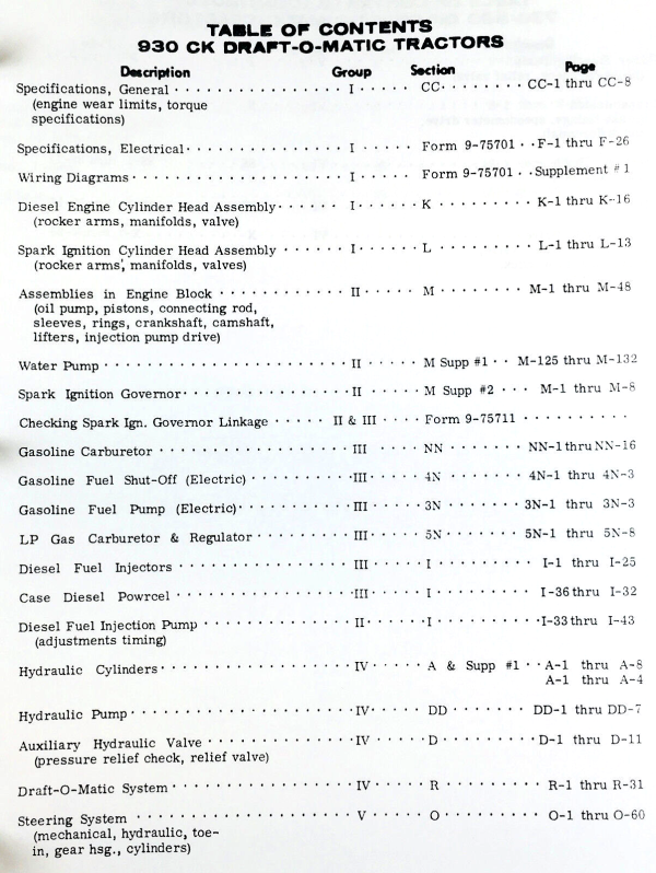 Case 930 Comfort King Tractor Service Manual Repair Shop Book Full Overhaul Book - Image 3