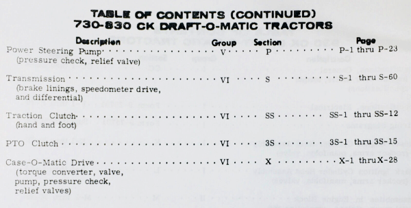 Case 930 Comfort King Tractor Service Manual Repair Shop Book Full Overhaul Book - Image 4