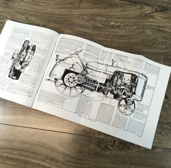 Farmall International MD MDV Tractor Service Parts Operators Manual Set Of 5 - Image 11