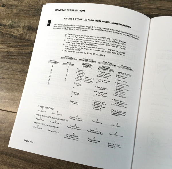 Cub Cadet 1605 1610 Lawn Garden Tractor Service Manual Set Repair Shop Book - Image 8