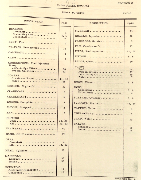 Farmall International 606 Diesel Tractor Service Parts Operators Manual Set D236 - Image 4