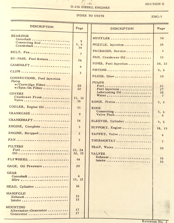 Farmall International 606 2606 Diesel Tractor Service Parts Manual Set D236 - Image 4