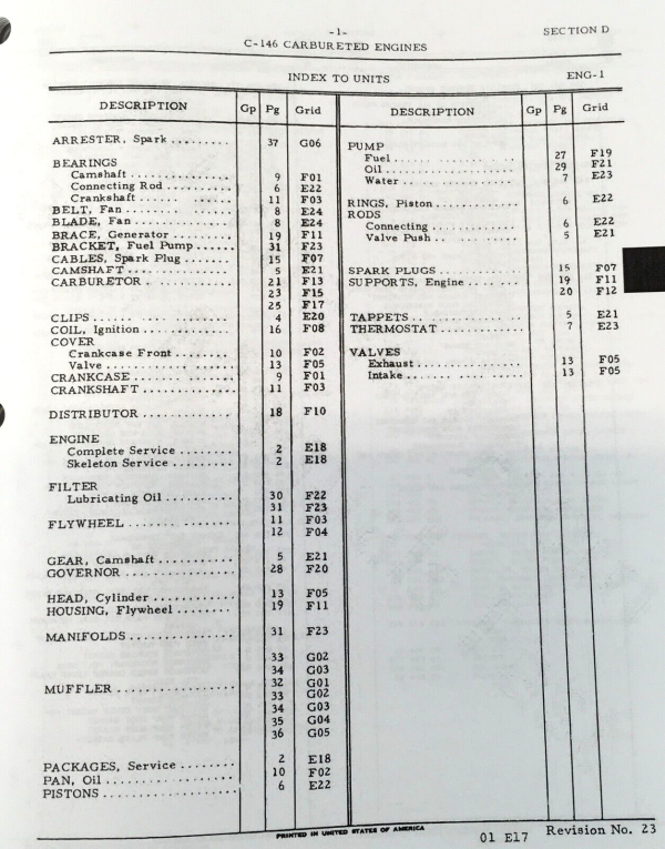 Farmall International 2424 Tractor Service Parts Catalog Manual Set Repair Book - Image 5