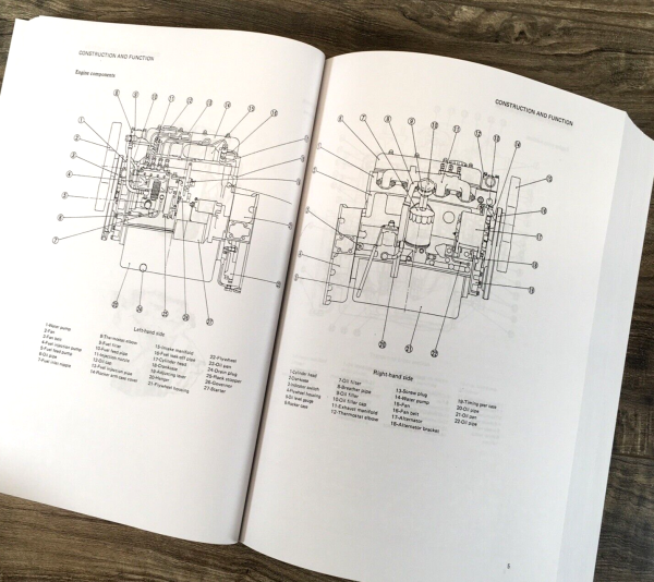 Case W4 Wheel Loader Forklift Service Repair Manual Technical Shop Book Overhaul - Image 4