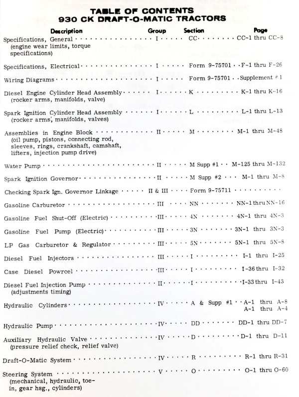 Case 930 931 932 Comfort King Tractor Service Manual Parts Catalog Set Repair - Image 6