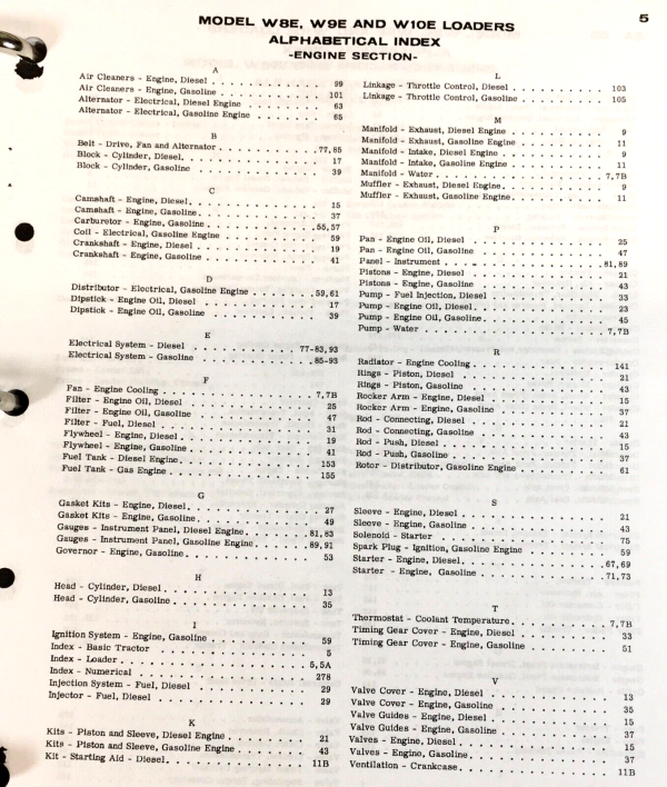 Case W8E Wheel Loader Service Manual Parts Catalog Operators Repair Shop Set - Image 3