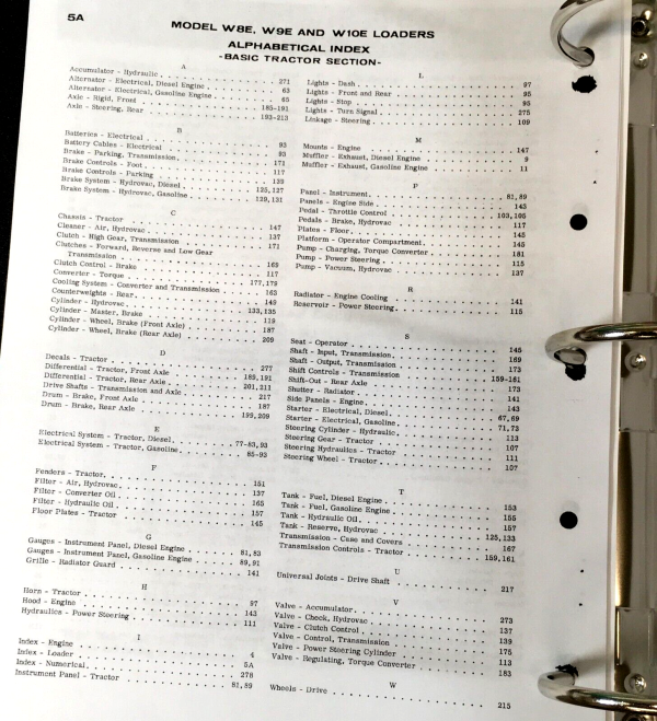 Case W8E Wheel Loader Service Manual Parts Catalog Operators Repair Shop Set - Image 4