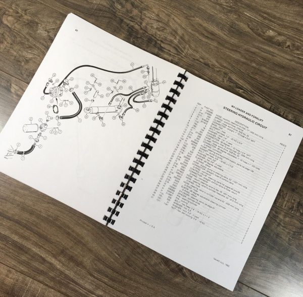 Case W4 Wheel Loader Forklift Service Manual Parts Catalog Repair Shop Set Book - Image 6