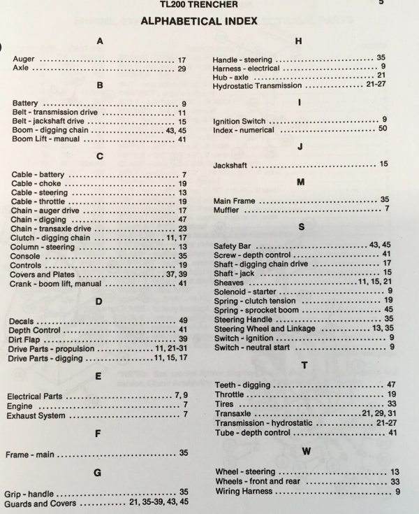 Case TL200 Trencher Service Manual Parts Catalog Repair Shop Set Workshop Book - Image 10