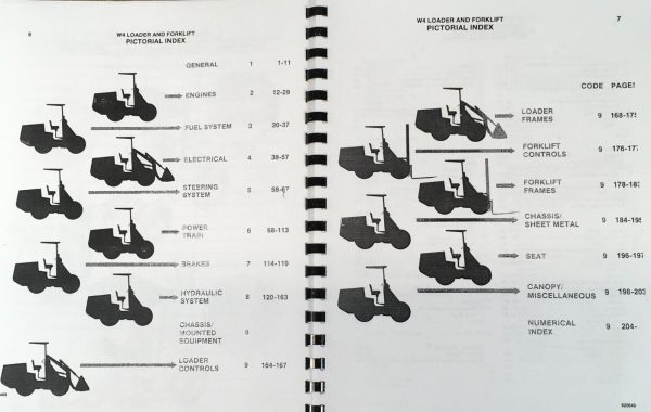 Case W4 Wheel Loader Forklift Service Parts Operators Manual Set Catalog Repair - Image 3
