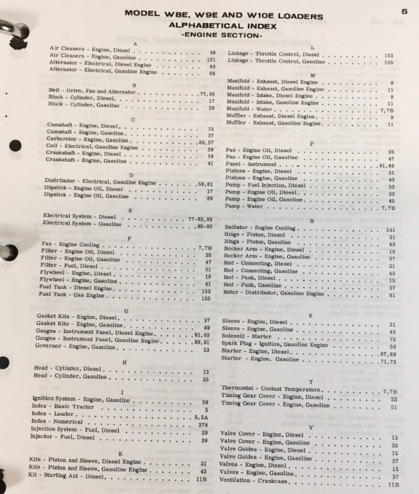 Case W10E Wheel Loader Service Manual Parts Catalog Operators Repair Shop Set - Image 3