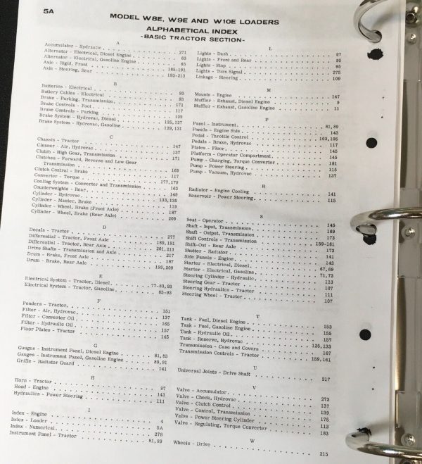 Case W10E Wheel Loader Service Manual Parts Catalog Operators Repair Shop Set - Image 4