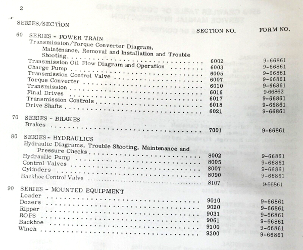 Case 850B Crawler Tractor Service Manual Parts Catalog Repair Shop Book Set - Image 4