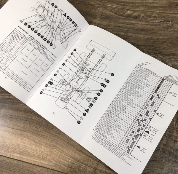 Case W9B Gasoline Wheel Loader Service Manual Parts Catalog Operators Repair Set - Image 12