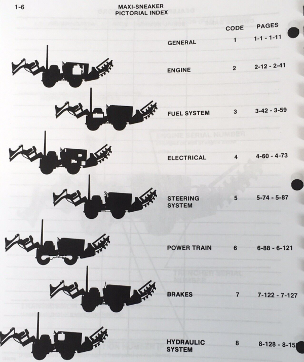 Case Maxi-Sneaker Trencher Plow Service Manual Parts Catalog Set Repair Shop - Image 4