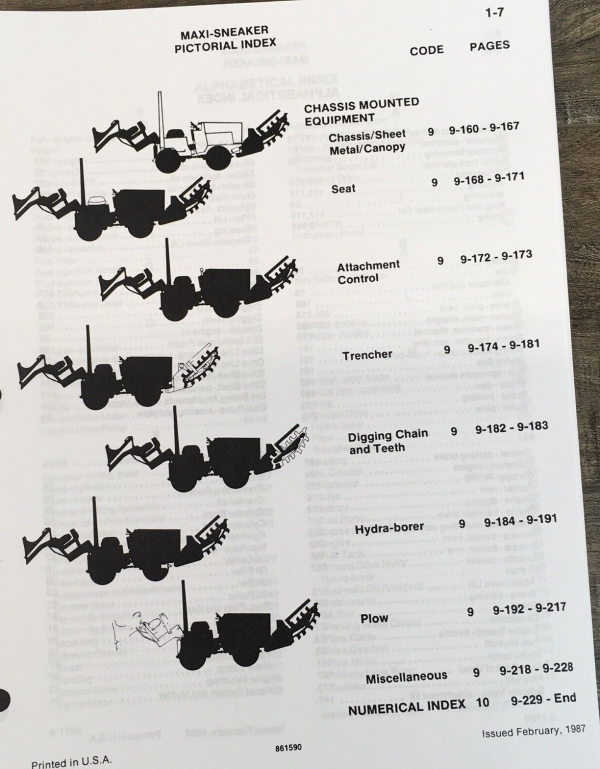 Case Maxi-Sneaker Trencher Plow Service Manual Parts Catalog Set Repair Shop - Image 5