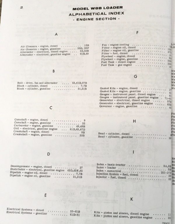 Case W8B Diesel Wheel Loader Parts Catalog Operators Manual Owners Book Set - Image 5