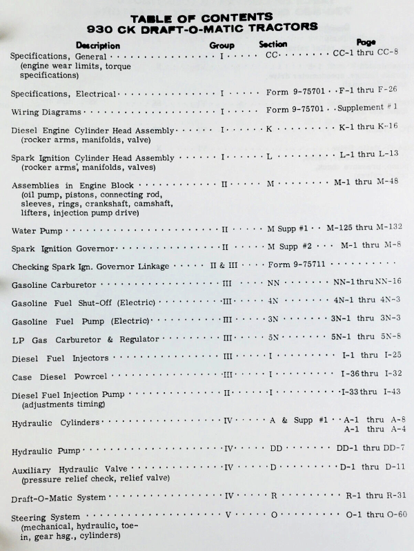 Case 730 830 930 Series Draft-O-Matic Tractor Service Manual Repair Shop Book - Image 3