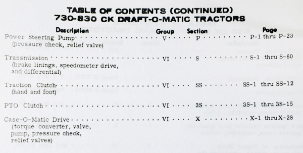 Case 730 830 930 Series Draft-O-Matic Tractor Service Manual Repair Shop Book - Image 4