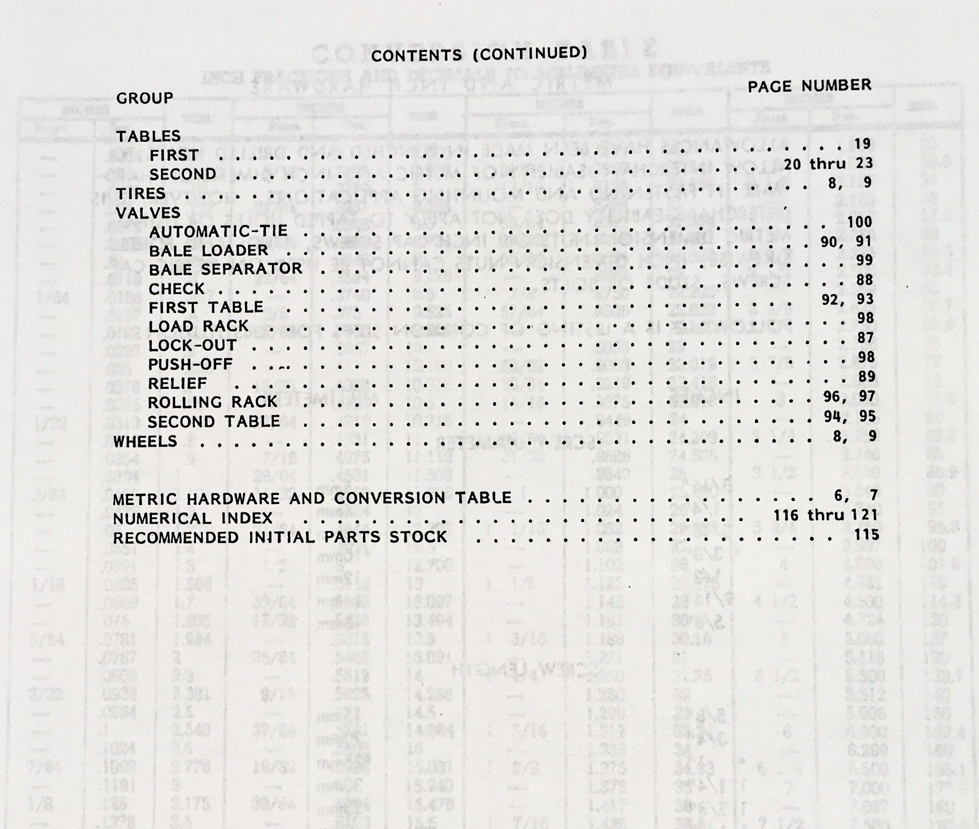 New Holland 1038 Bale Wagon Service Manual Parts Catalog Repair Shop Assembly - Image 5