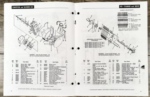 Gehl 50 Grind All Hammer Mill W/ Attachments Service Parts Manual Catalog Book - Image 4