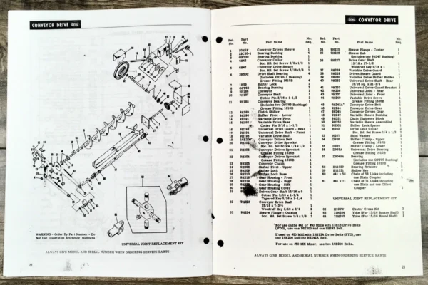 Gehl 50 Grind All Hammer Mill W/ Attachments Service Parts Manual Catalog Book - Image 5
