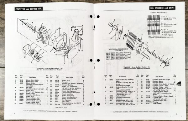Gehl 50 Grind All Hammer Mill W/ Attachments Service Parts Manual Catalog Book - Image 9