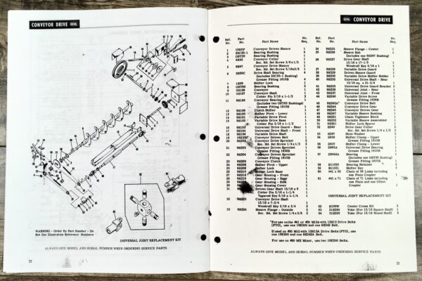 Gehl 50 Grind All Hammer Mill W/ Attachments Service Parts Manual Catalog Book - Image 10