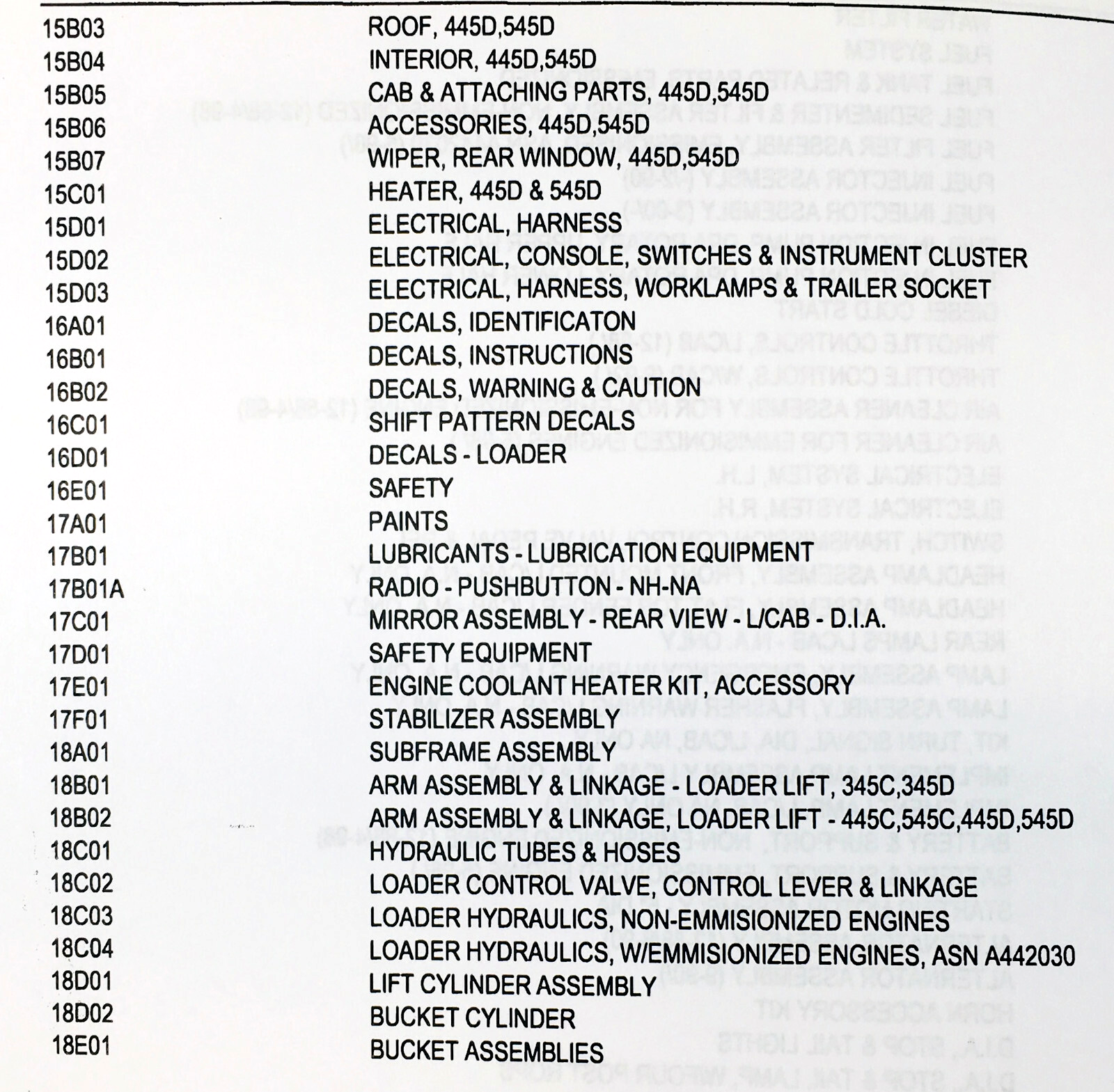Ford 345C 345D 445C 446D 545C 545D Loader Tractor Service Parts Manual Catalog - Image 3